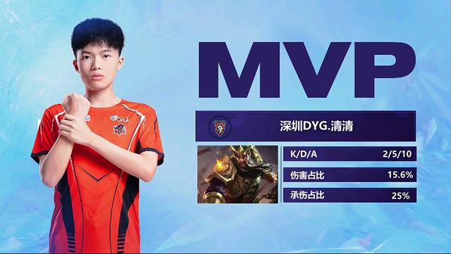 两人在训练 两人在训练