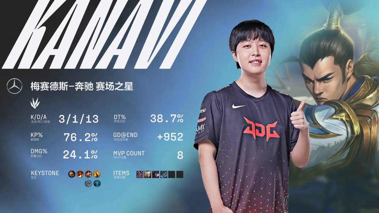 锁定关键分 锁定关键分