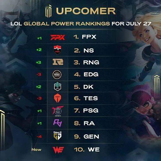 还包括了 还包括了