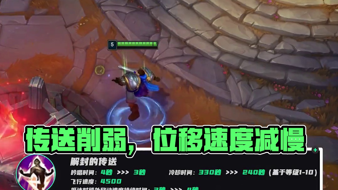 这次合作也